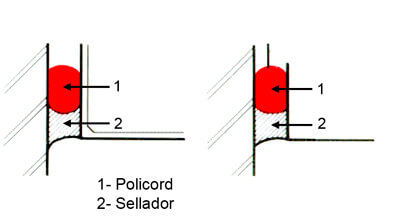 Policord - Fondo de junta o cordón de espuma de polietileno de célula cerrada Catálogo   Productos